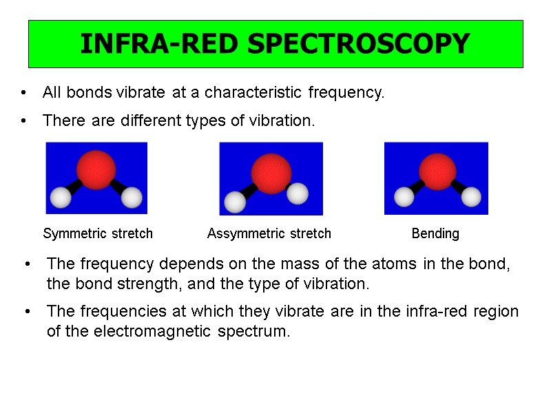 INFRA-RED SPECTROSCOPY All bonds vibrate at a characteristic frequency. There are different types of